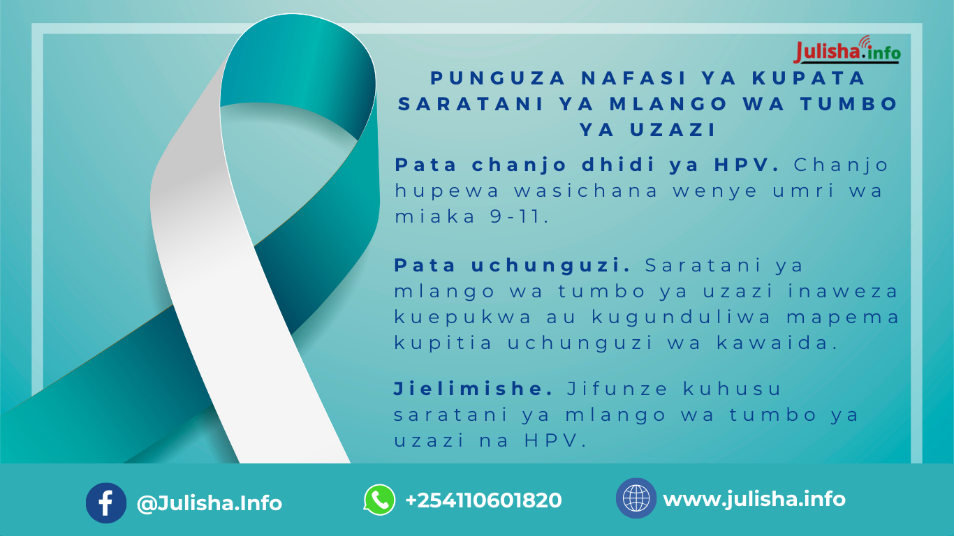 Cervical Cancer Article -swahili.png