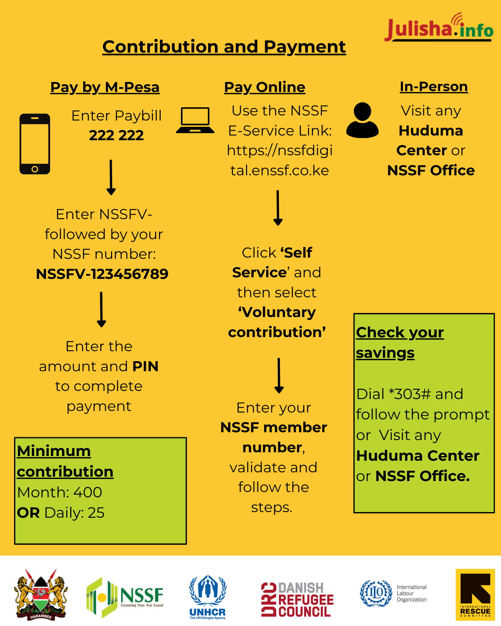 English-Contribution and payment habahaba.png