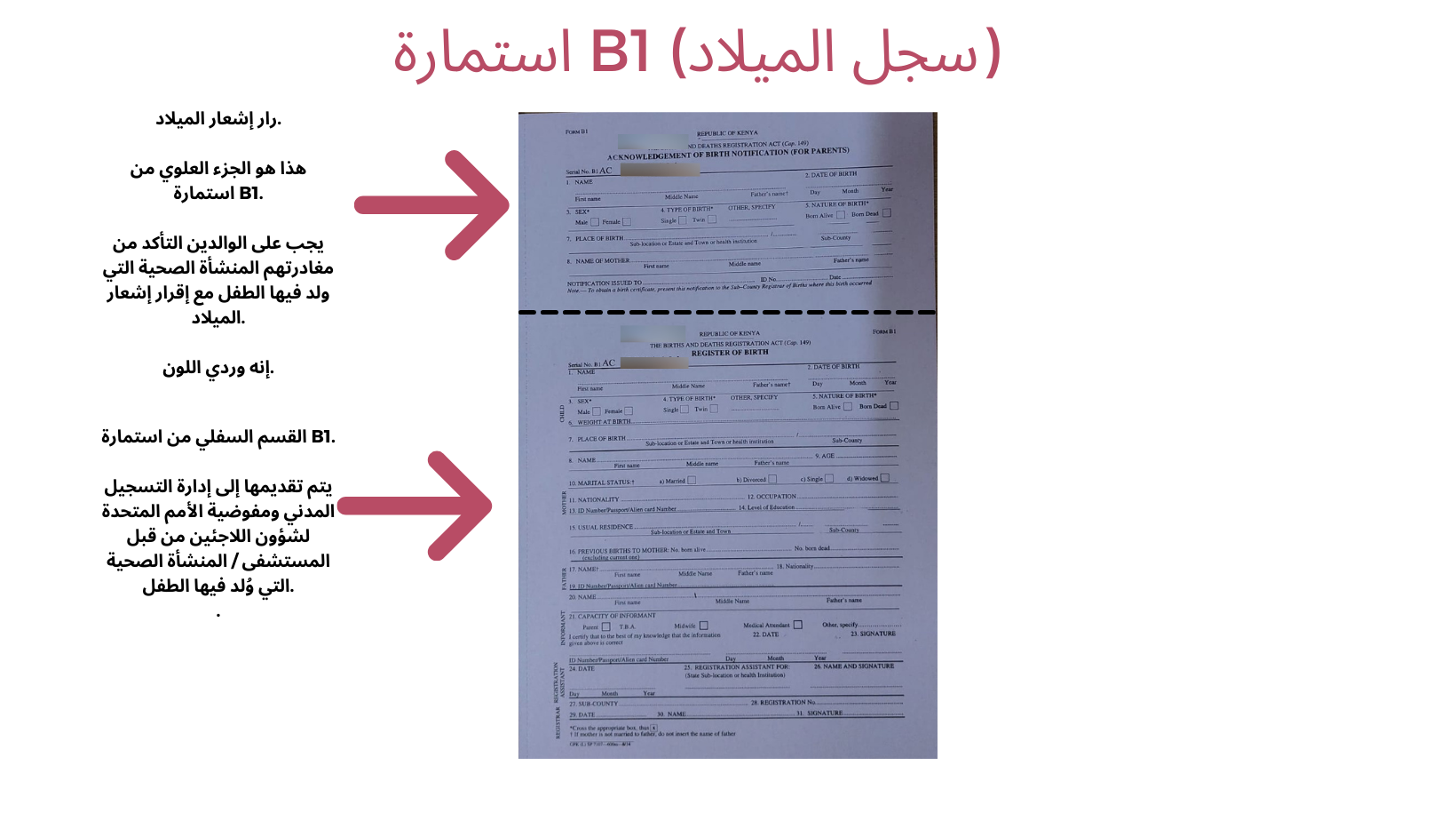 B1_Form_-_Arabic.png