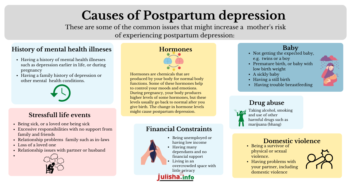 How to Manage Post Partum Depression with Food