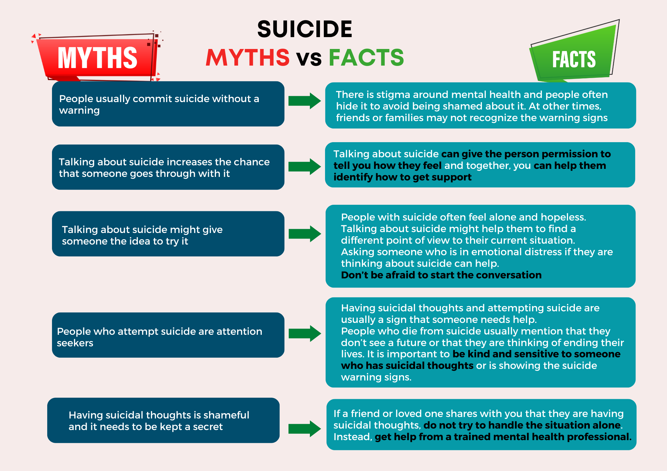 ENG_Suicide_Myths_and_Facts.png